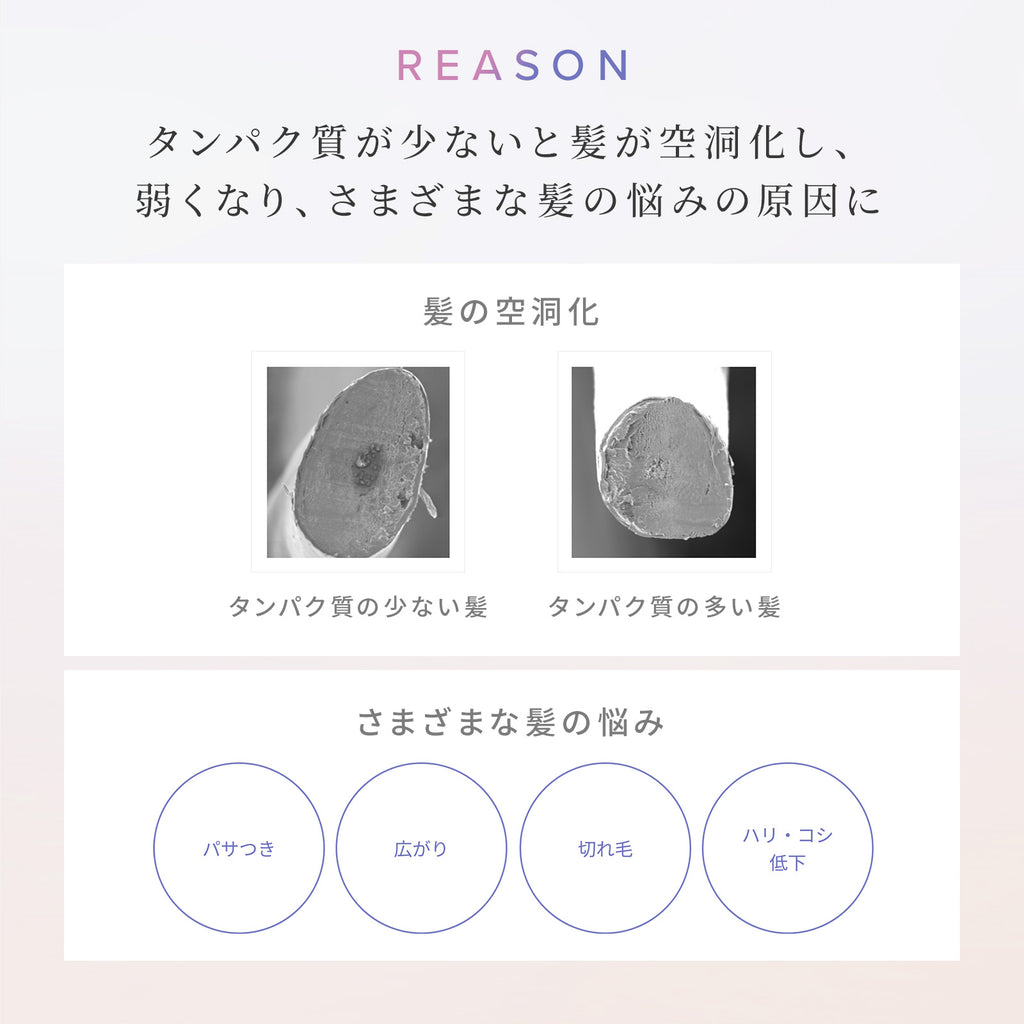 ReFa 毛躁捲曲專用 牛奶蛋白PINK系列 洗頭水／護髮素 Milk Protein PINK LINE Shampoo/Treatment 500mL / 500g