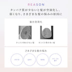 ReFa 毛躁捲曲專用 牛奶蛋白PINK系列 洗頭水／護髮素 Milk Protein PINK LINE Shampoo/Treatment 500mL / 500g