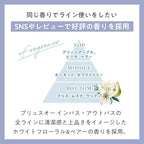 plus eau Mellow 絲滑免沖洗護髮油 White Floral & Pear 90mL