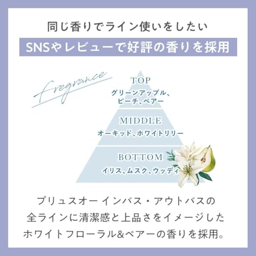 plus eau Mellow 絲滑免沖洗護髮油 White Floral & Pear 90mL