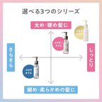 plus eau 柔润控毛躁护发油 Melty Oil 90mL