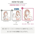 plus eau 柔滑亮澤修護髮膜 Mellow Luxe Mask