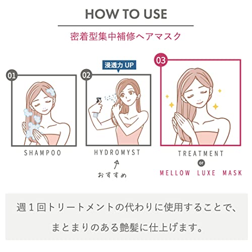 plus eau 柔滑亮澤修護髮膜 Mellow Luxe Mask