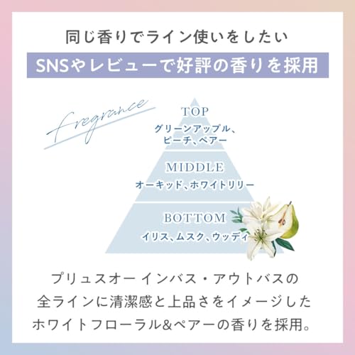 plus eau 柔润控毛躁护发油 Melty Oil 90mL