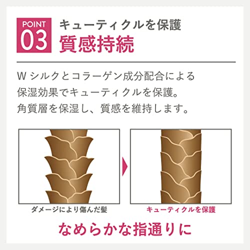 plus eau 柔滑亮澤修護髮膜 Mellow Luxe Mask