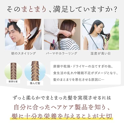 plus eau 融柔服貼洗護系列 Melty Shampoo & Treatment 450mL／350mL