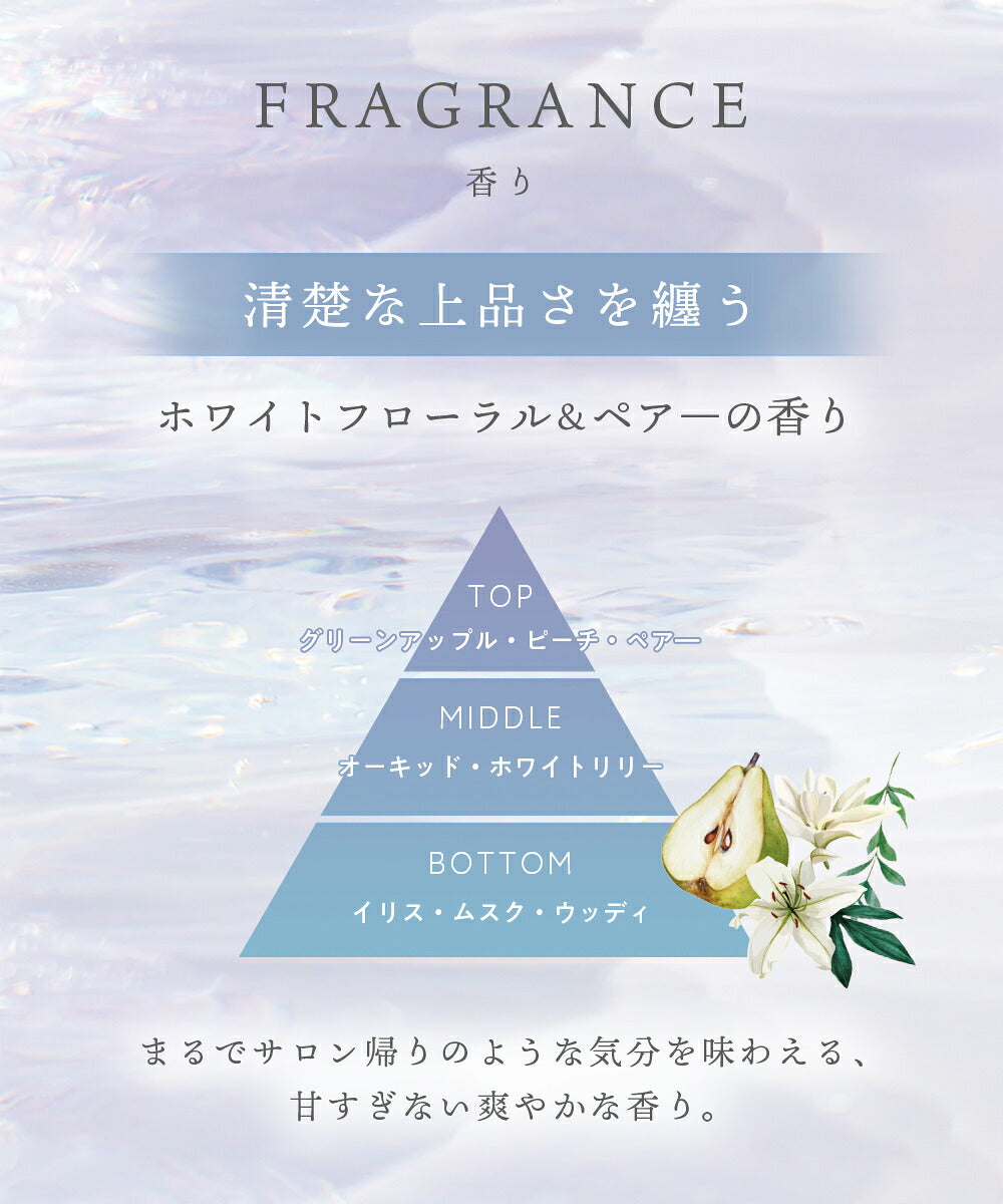 plus eau 柔滑亮澤修護髮膜 Mellow Luxe Mask