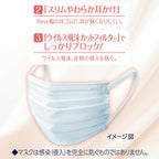 [3袋装] Unicharm 超快适敏感肌柔滑口罩 Sensitive Skin Mask 6片×3袋（共18片）