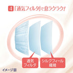 [3袋装] Unicharm 超快适敏感肌柔滑口罩 Sensitive Skin Mask 6片×3袋（共18片）