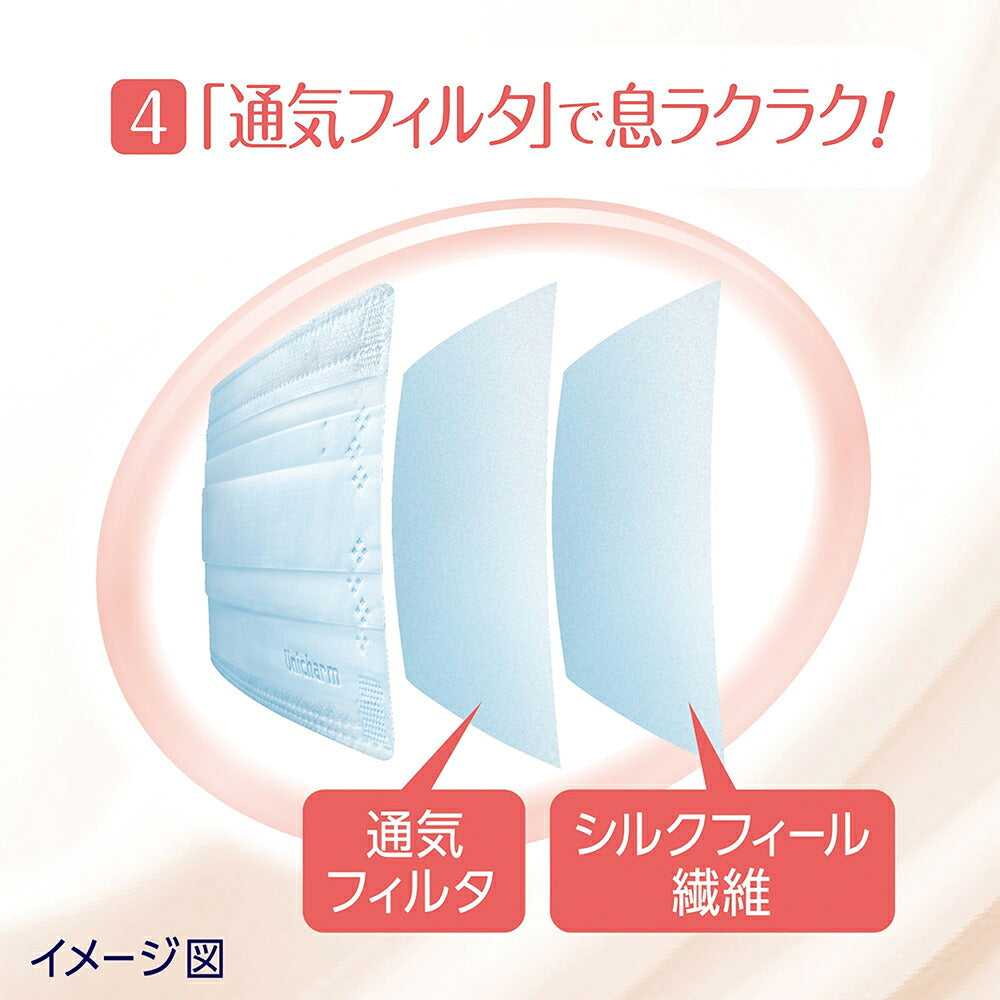 [3袋装] Unicharm 超快适敏感肌柔滑口罩 Sensitive Skin Mask 6片×3袋（共18片）