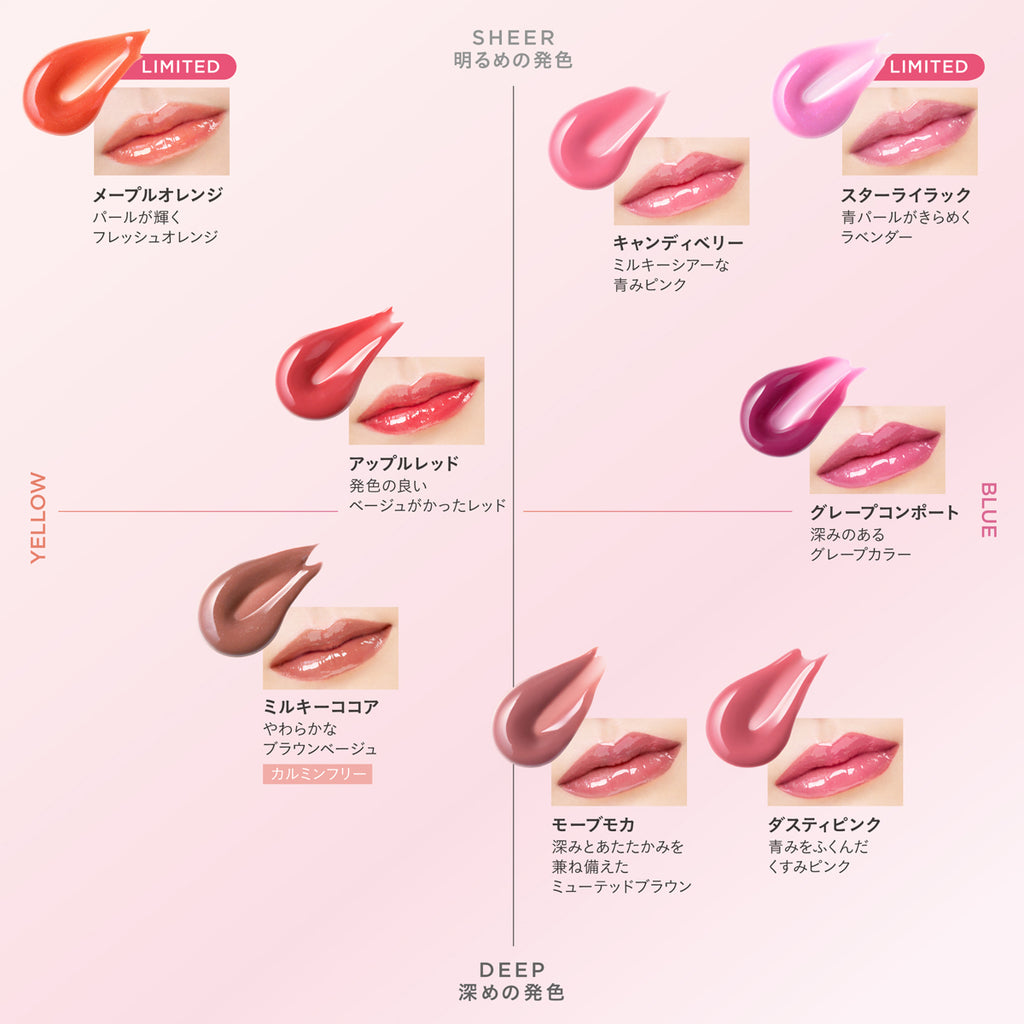 ETVOS Treatment Rouge Plumper Sheer 6.7g
