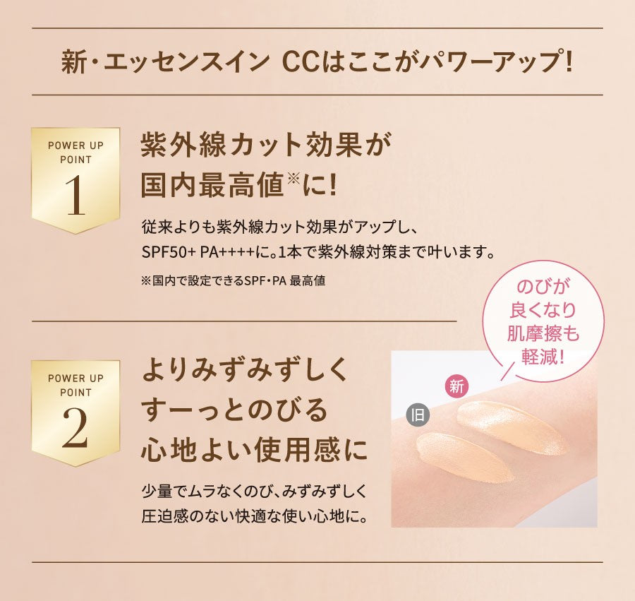 FANCL 輕透光感CC霜 Essence In CC SPF50+ PA++++ 30g
