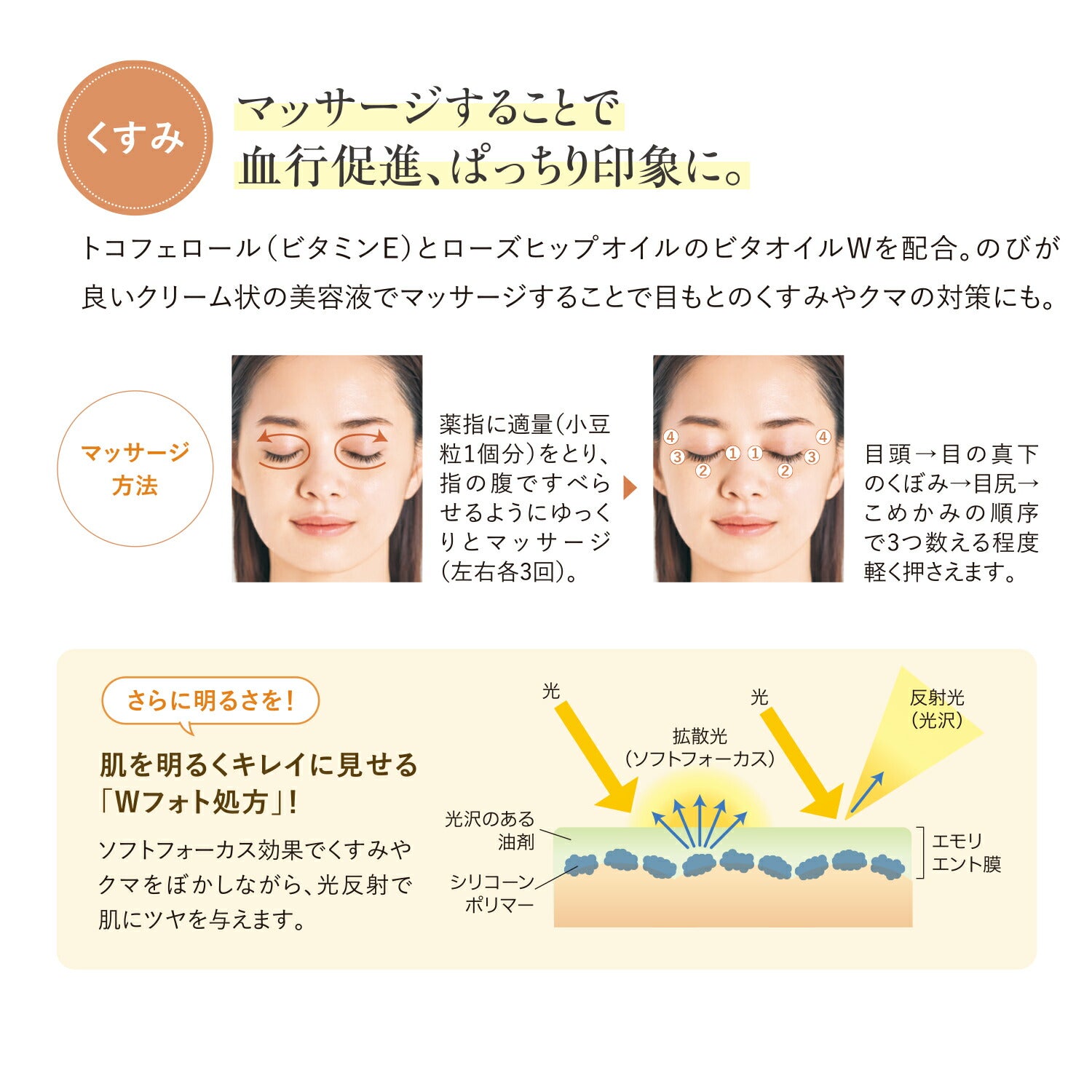FANCL Eye Serum 8g