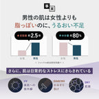 FANCL 男士全效補濕修護霜 I 清爽／II 水潤 All-in-one Skin Conditioner 60mL