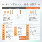 FANCL 絲滑細緻粉餅 Silky Essence Foundation UV SPF35 PA+++