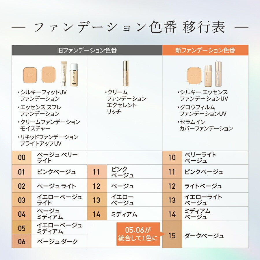 FANCL 絲滑細緻粉餅 Silky Essence Foundation UV SPF35 PA+++
