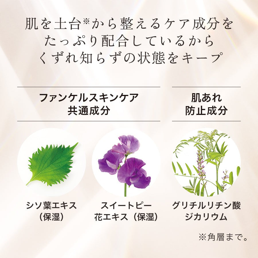 FANCL 水潤亮肌妝前底霜 Skincare Base W Moist SPF24 PA+++ 30g