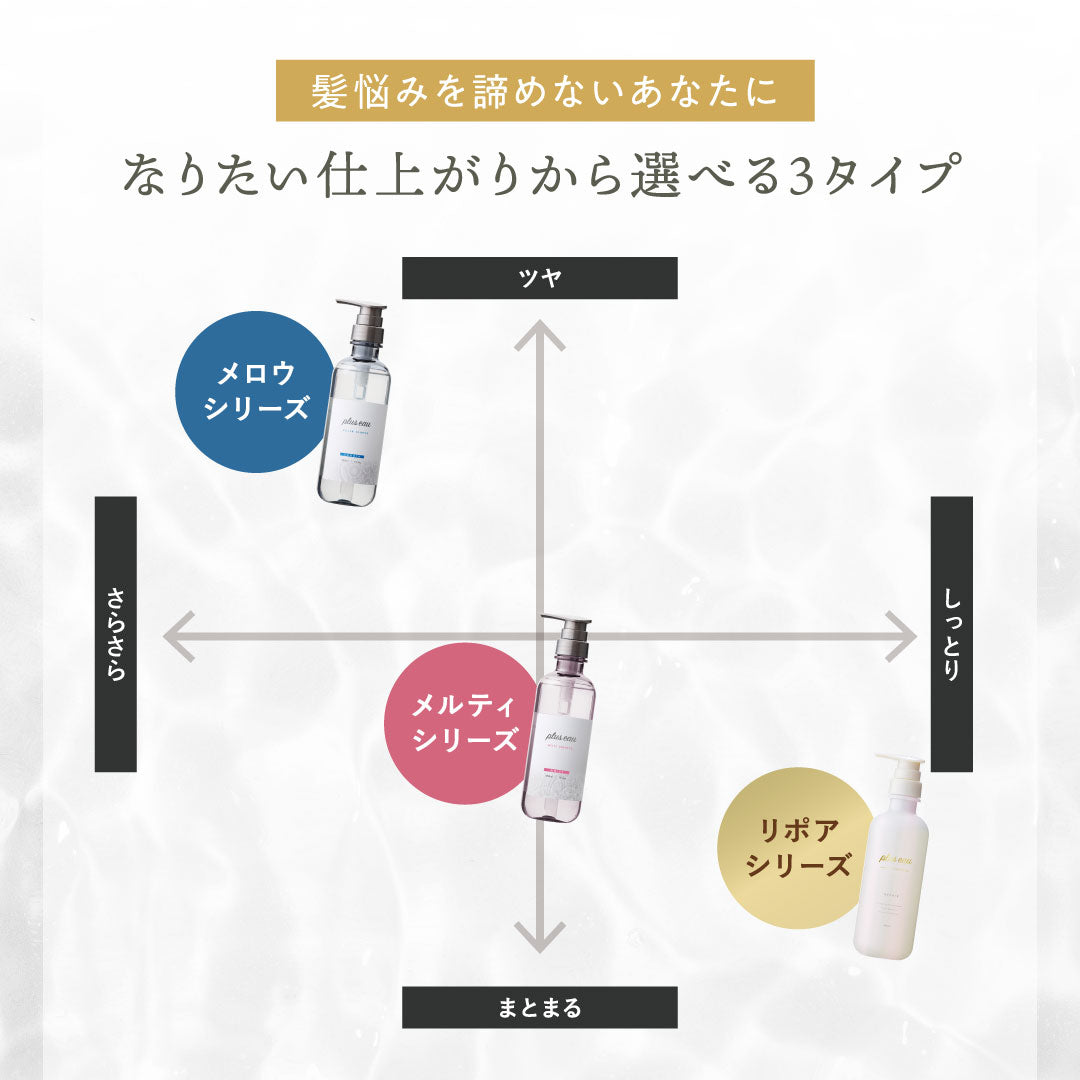 plus eau Mellow Smooth Shampoo & Treatment