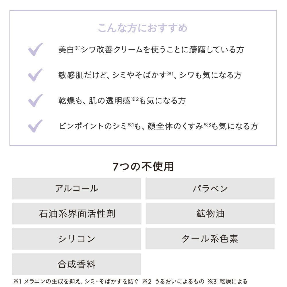 ETVOS 藥用美白抗皺乳霜 Wrinkle Whitening Clear Cream 30g