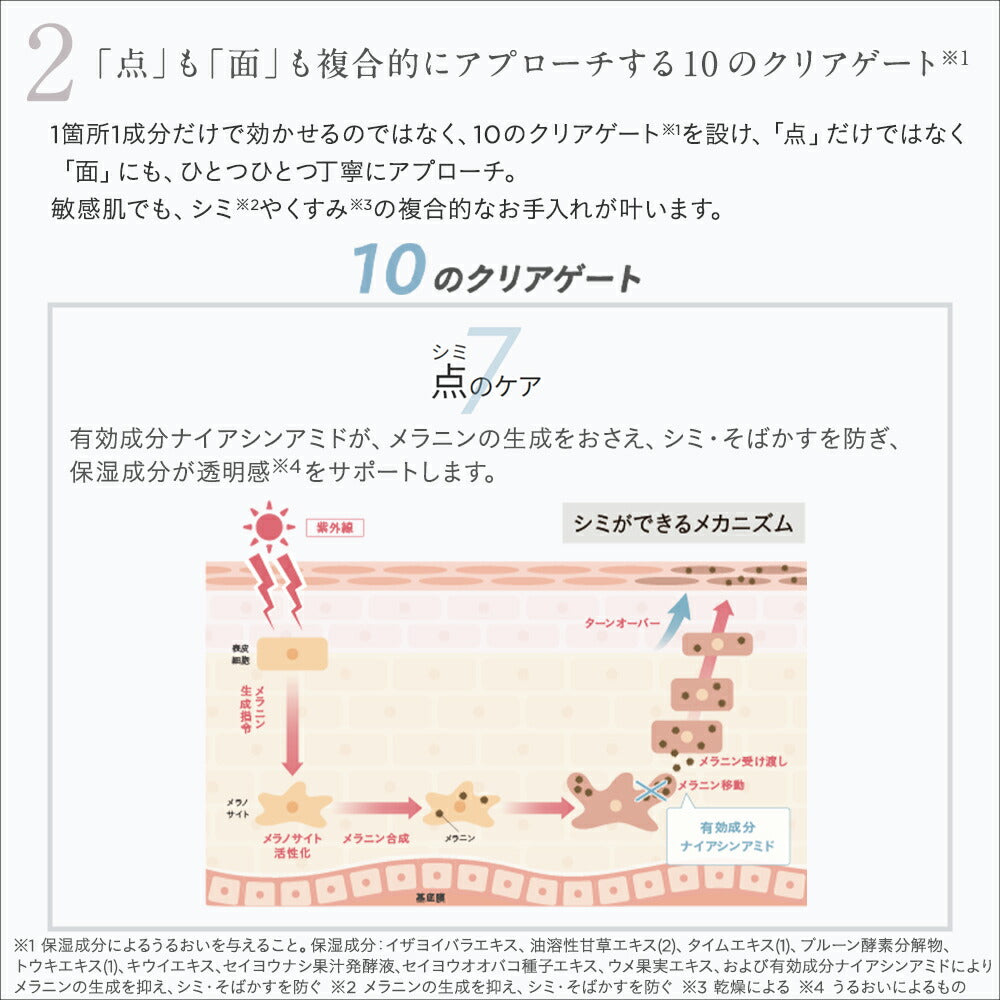 ETVOS 藥用美白抗皺乳霜 Wrinkle Whitening Clear Cream 30g