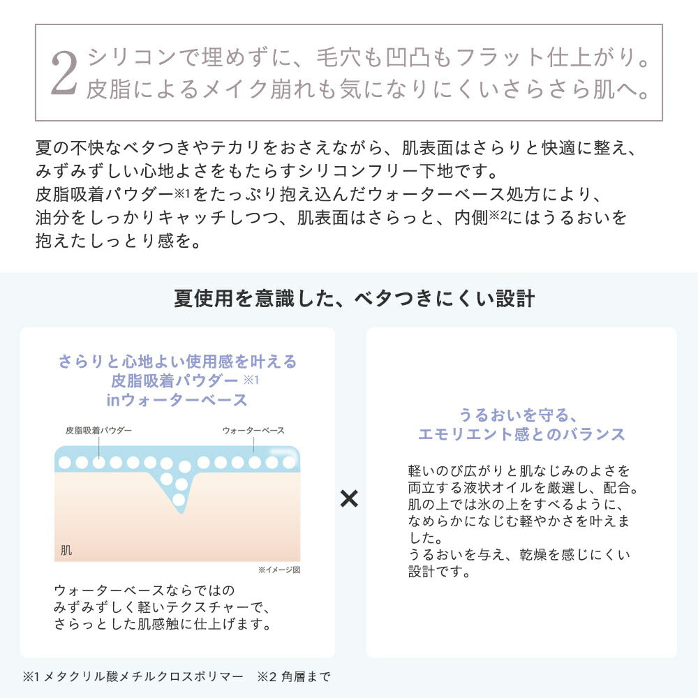 【限量】ETVOS 冰感控油毛孔妝前乳 Ice Smooth Primer 20g