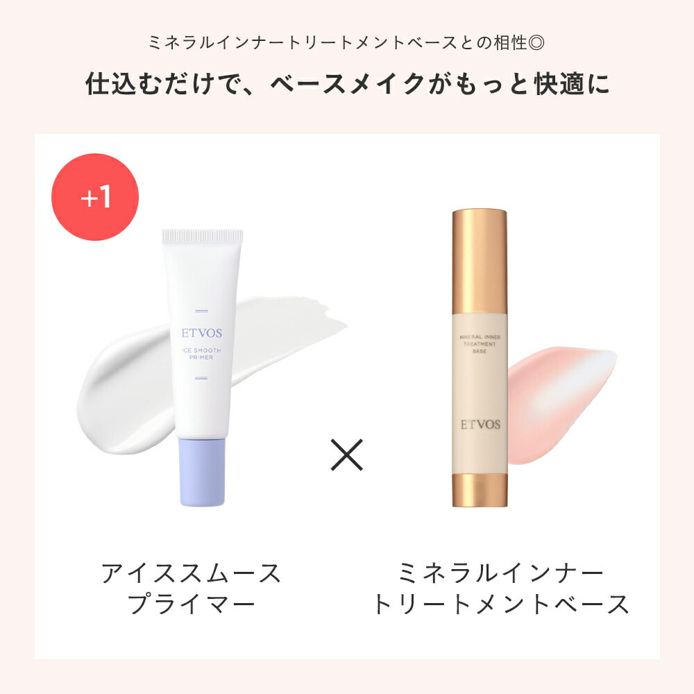 【限量】ETVOS 冰感控油毛孔妝前乳 Ice Smooth Primer 20g