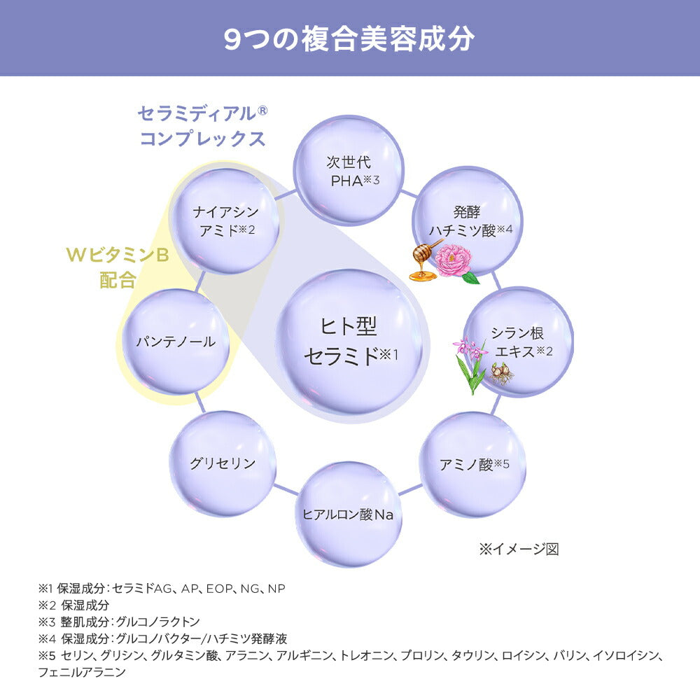 【限量】ETVOS 極致保濕去角質拭抹化妝水 Ultimoist Peel Lotion 150mL