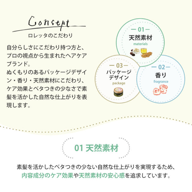 Loretta 特別日子集中滋潤髮膜 Special Day Treatment 150g