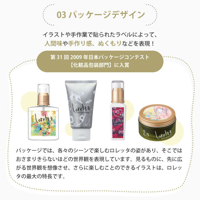 Loretta 特別日子集中滋潤髮膜 Special Day Treatment 150g