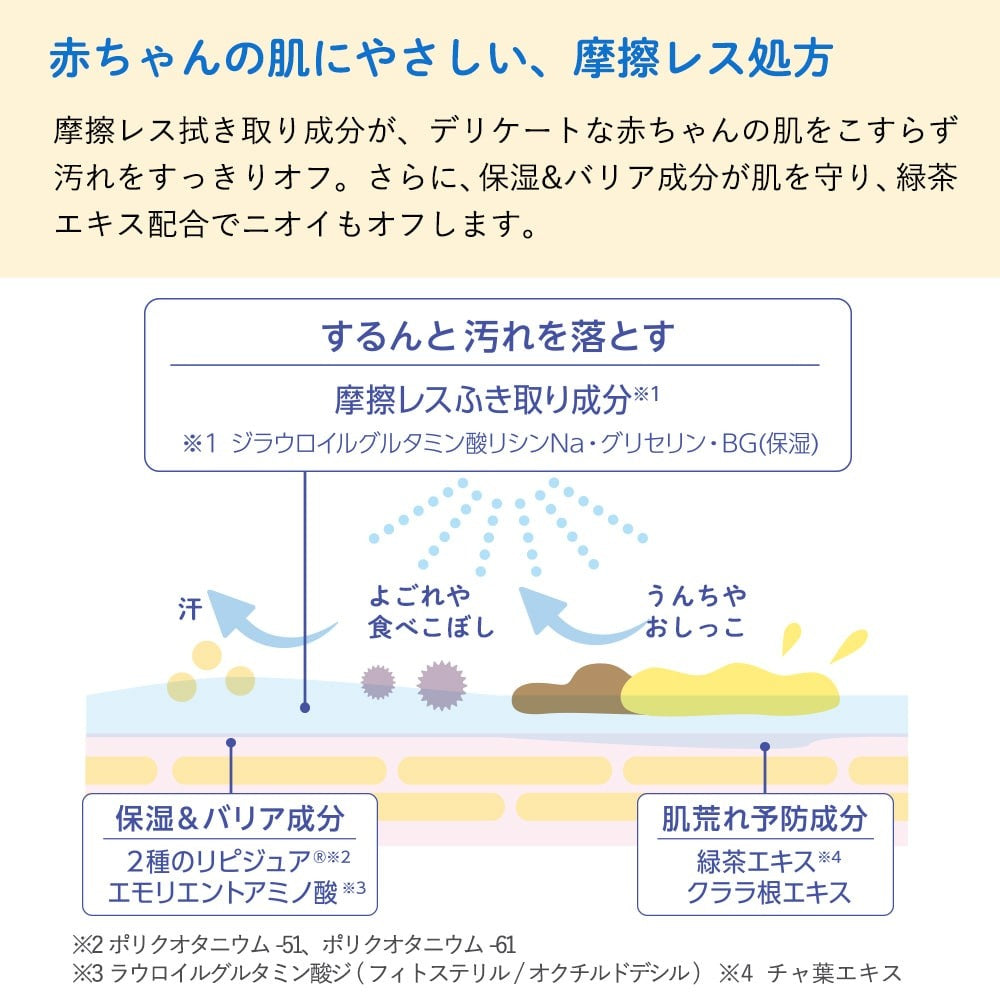 Mama & Kids 嬰兒肌膚清新潔膚噴霧 Baby Skin Freshener 150mL