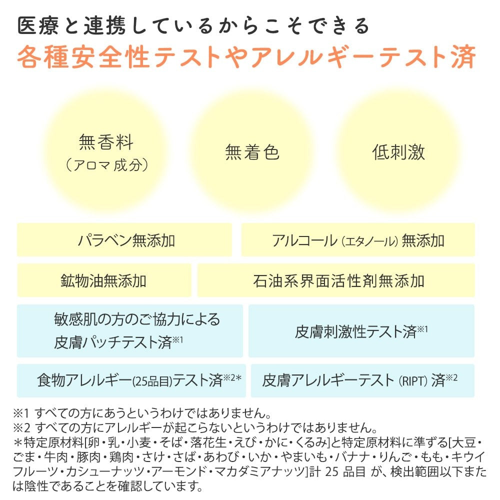 Mama & Kids 嬰兒肌膚清新潔膚噴霧 Baby Skin Freshener 150mL