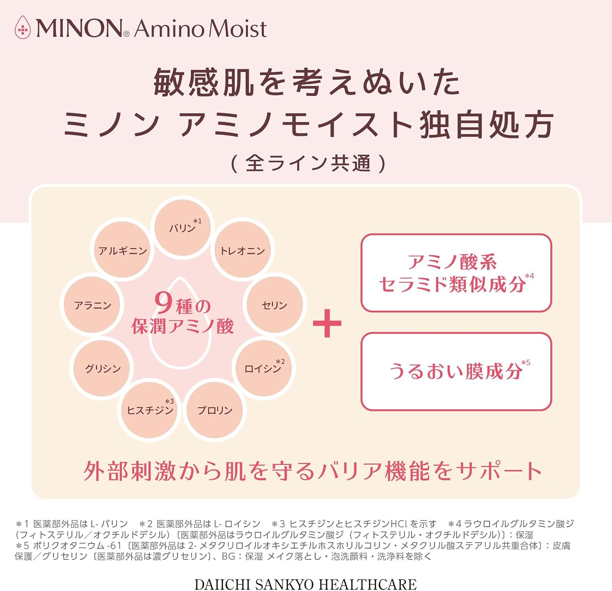 Minon Moist Charge Milk