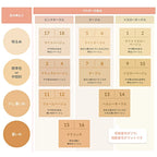ONLY MINERALS 經典礦物粉底 5g SPF17/PA++｜18色