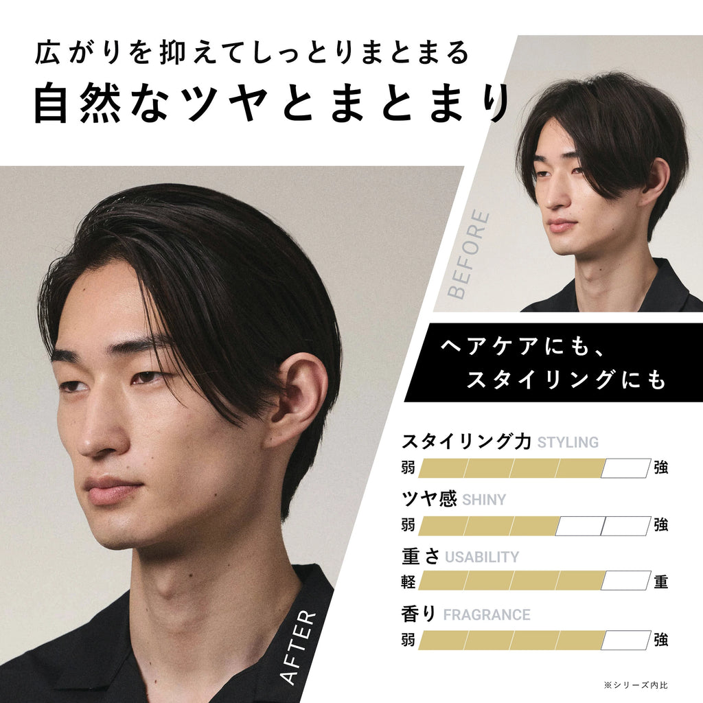 BULK HOMME 髮油