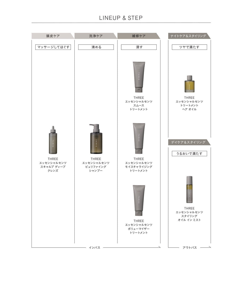 THREE 雙層修護造型精油噴霧 Essential Scents Styling Oil In Mist 100mL