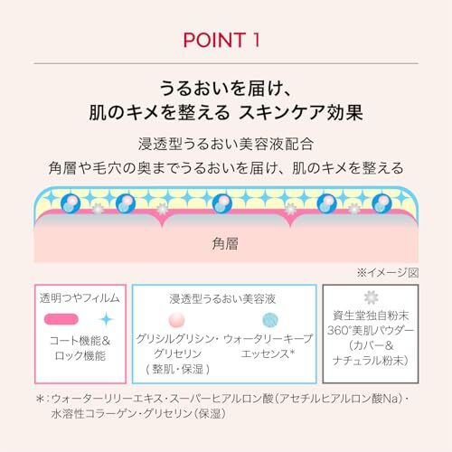 MAQuillage 精華美容液氣墊粉餅 光澤版 Dramatic Essence Cushion Glow SPF50+ PA++++ 13g