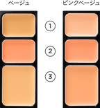 [新色上市] ETVOS 礦物三色遮瑕盤 SPF36 PA+++ 兩色可選