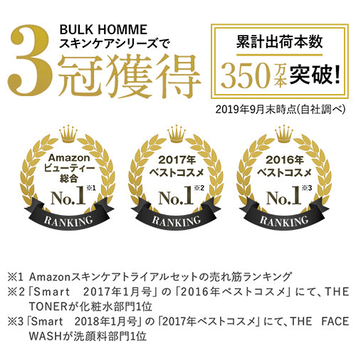 BULK HOMME Face Mask 面膜（一盒5片）