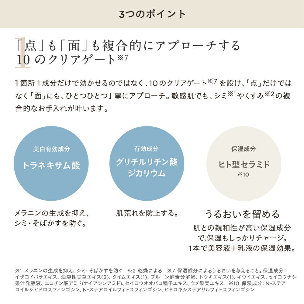 ETVOS 藥用美白透亮精華液 W Medicinal Whitening Clear Serum 50mL