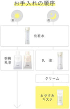 ELIXIR 睡眠面膜 OYASUMI MASK 90g (約45次)
