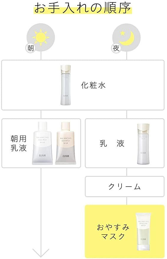 ELIXIR 睡眠面膜 OYASUMI MASK 90g (約45次)