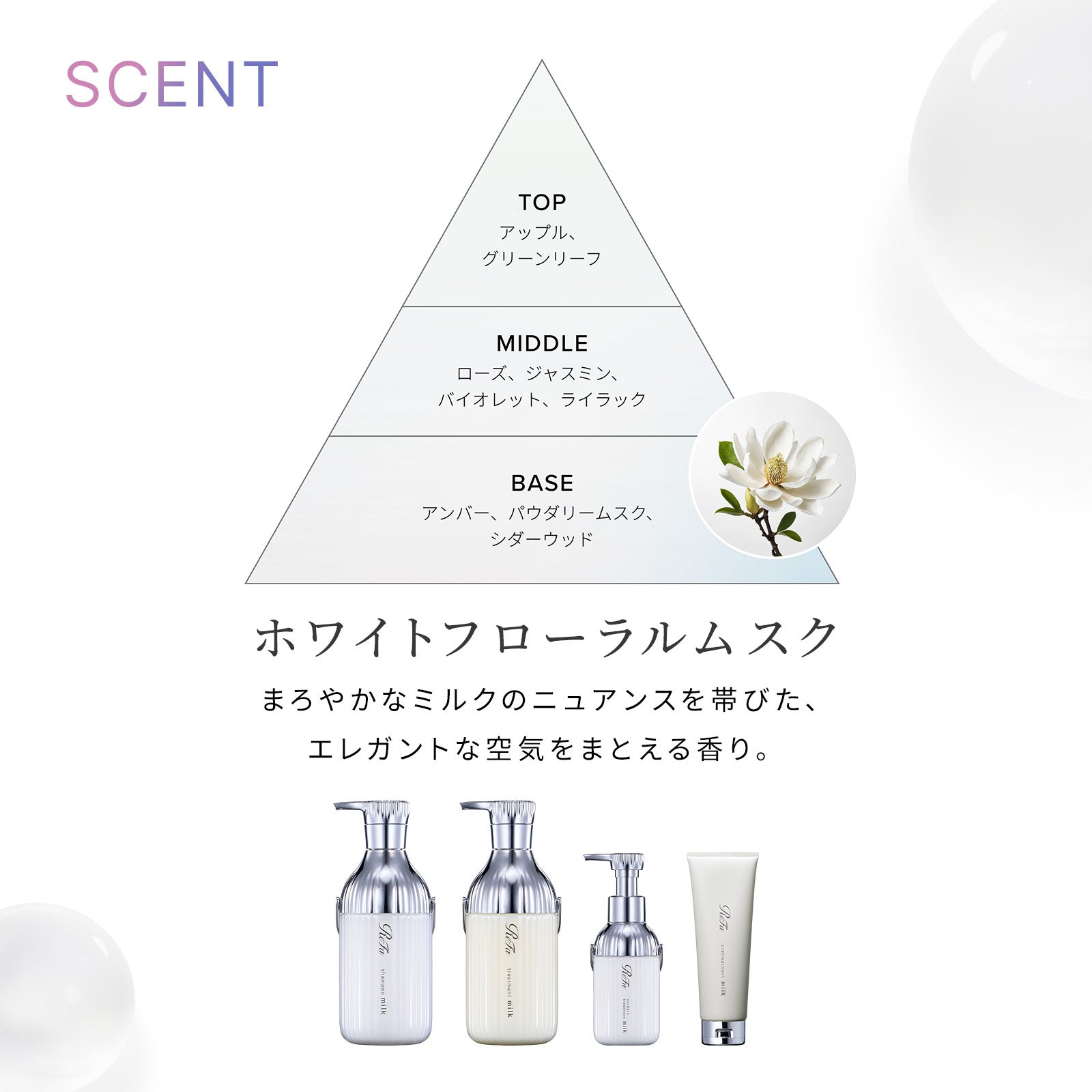 ReFa 牛奶蛋白WHITE系列 洗頭水/ 護髮素 Milk Protein WHITE LINE Shampoo/Treatment 500mL / 500g