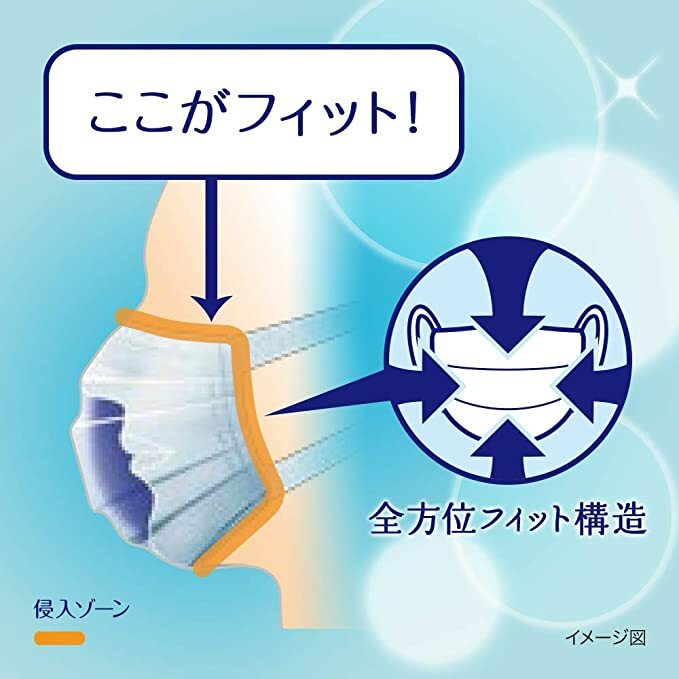 Unicharm超快適口罩50個（細/ 普通尺寸/ 加闊耳帶版）