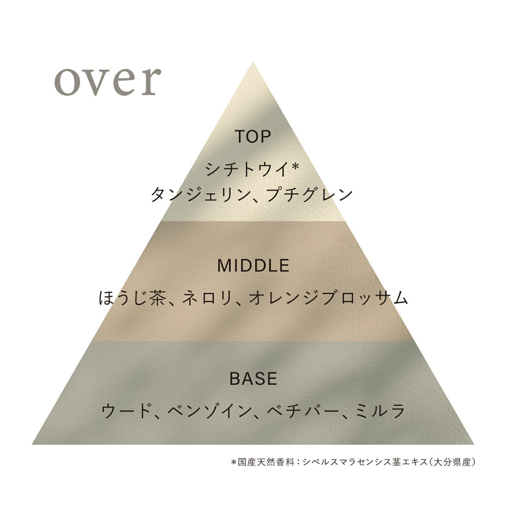 OSAJI Preposition 淡香水 45mL 多款可選