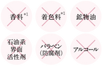 TUNEMAKERS Proteoglycan 蛋白多醣體 原液 10mL