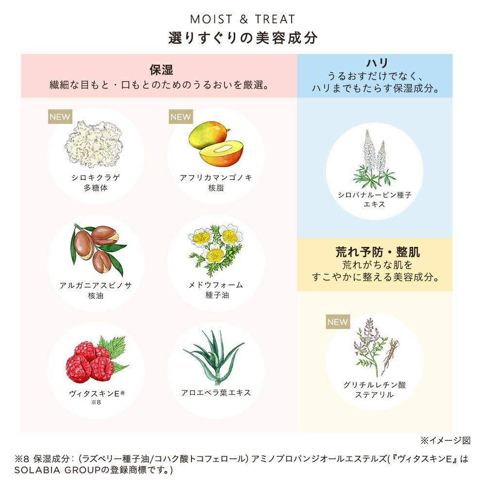 ETVOS 礦物輕透亮澤唇膏 Mineral Sheer Rouge