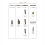 THREE 基礎香氛修護護髮油 Essential Scents Treatment Hair Oil 30mL