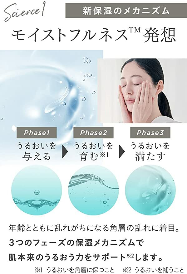 ETVOS Ultimoist Lotion 極致保濕潤膚液 120mL