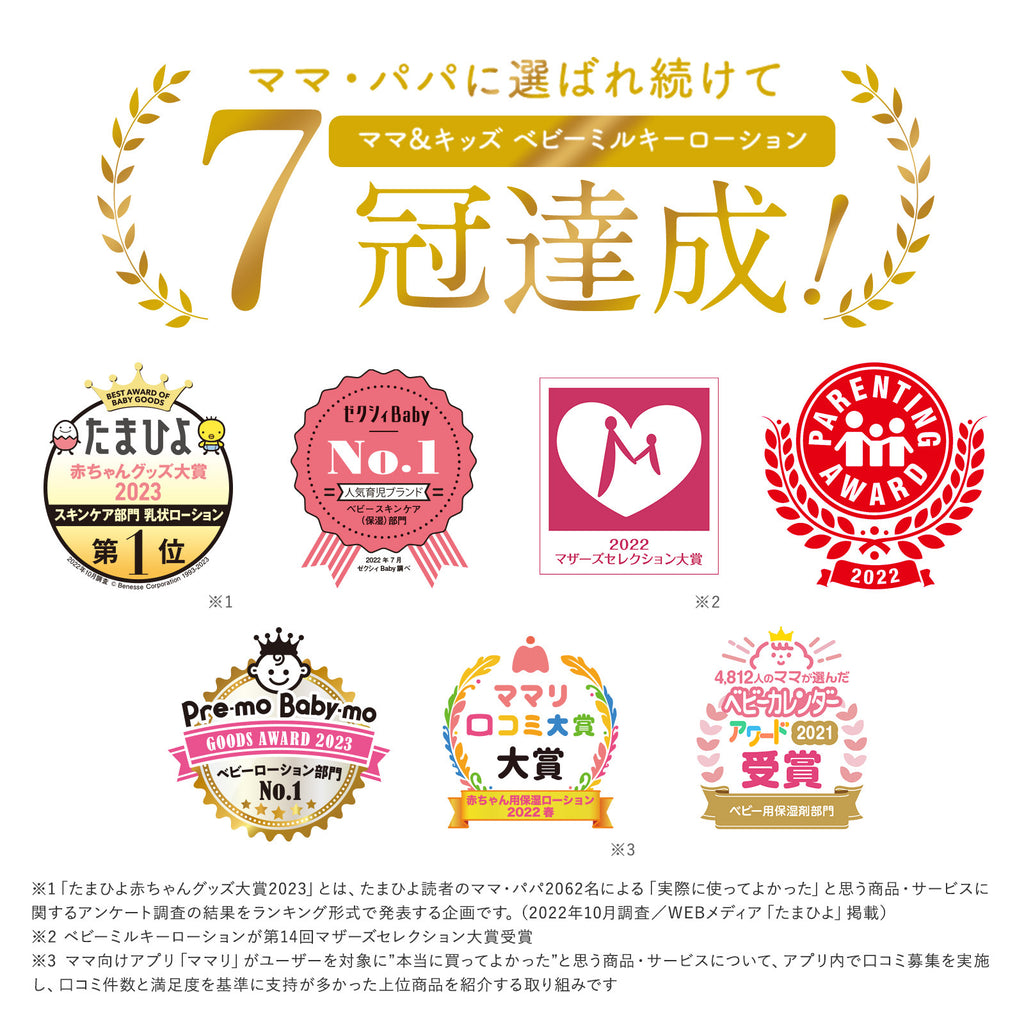 Mama & Kids 嬰兒乳液 150mL（適用於新生兒至四歲）