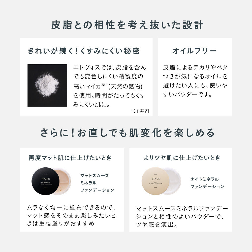 ETVOS 柔霧絲滑礦物粉底 Matte Smooth Mineral Foundation SPF30・PA++ 4g